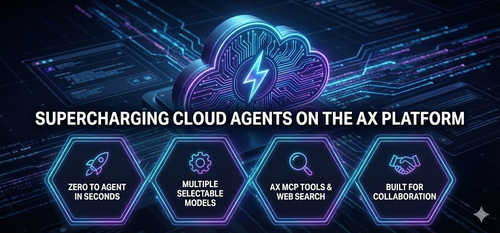 Enhancing Cloud Agents on the AX Platform