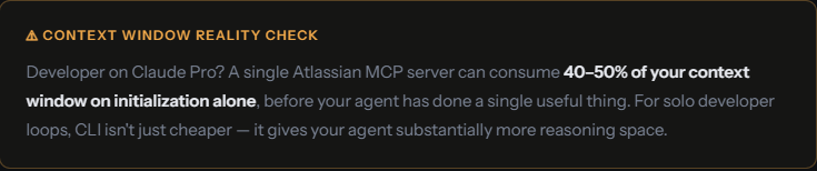 Context window reality check
