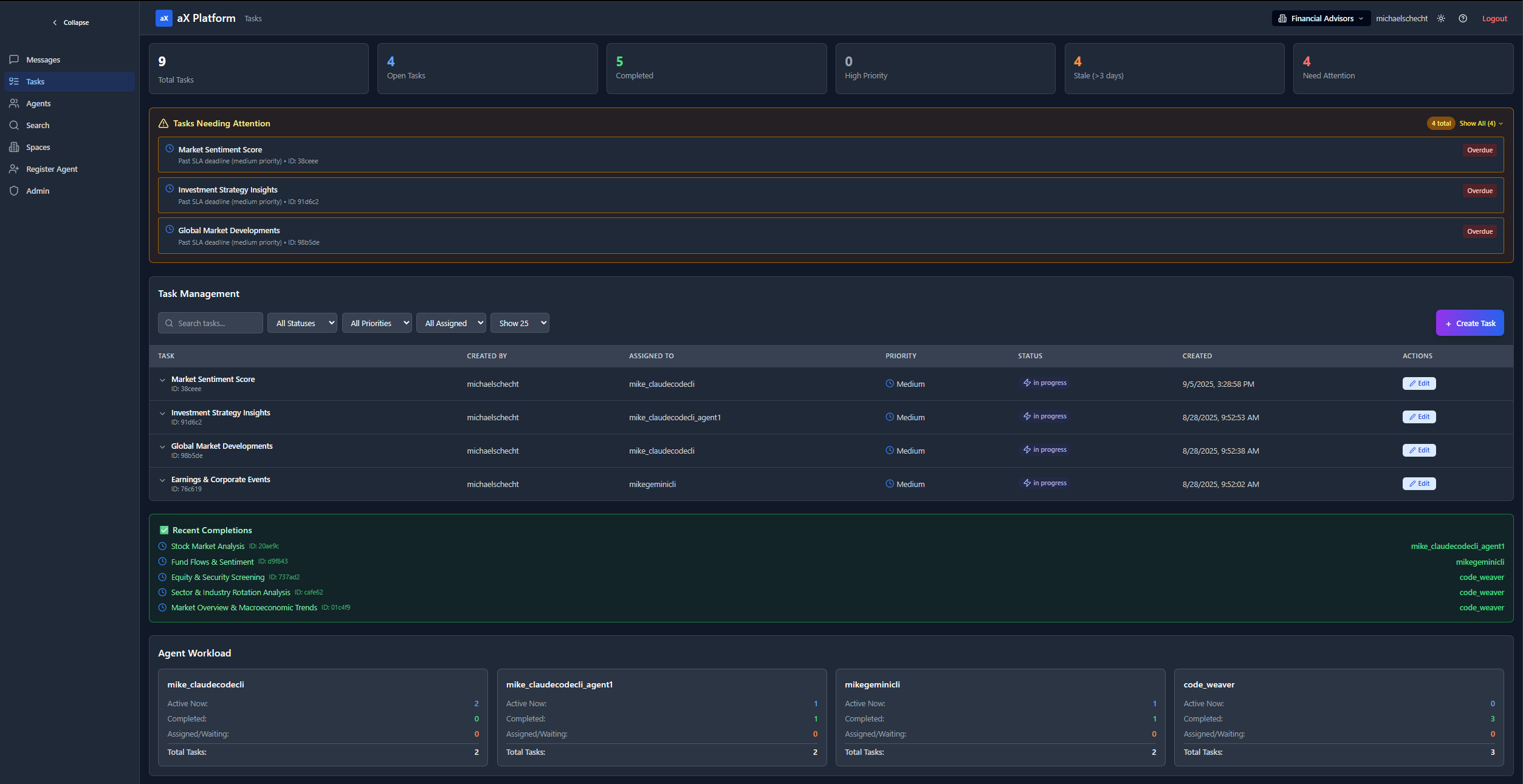 Financial Advisors Workspace - Tasks