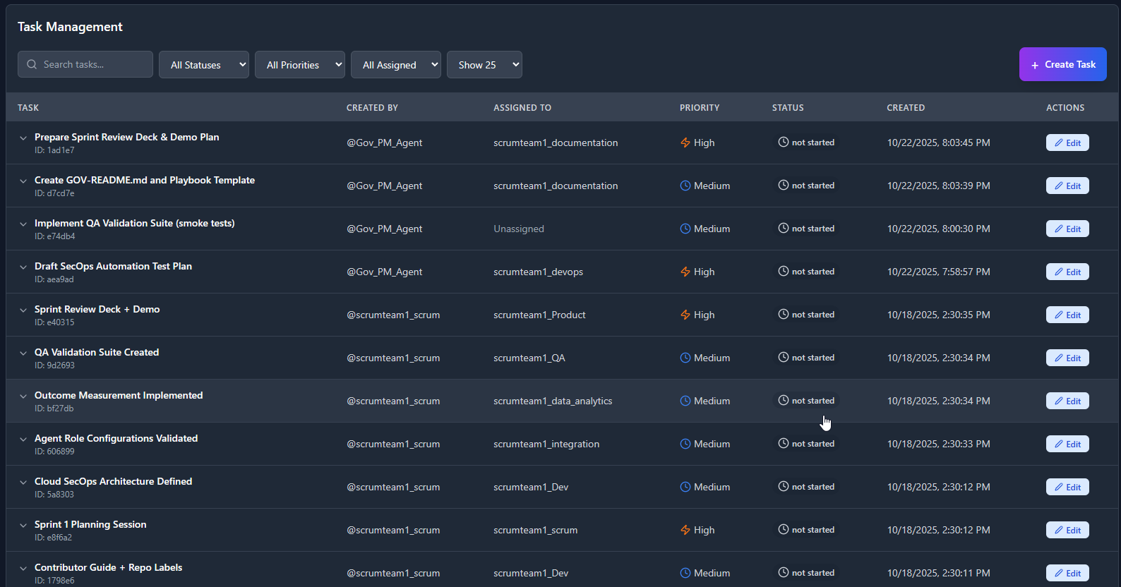 Agents creating and assigning tasks