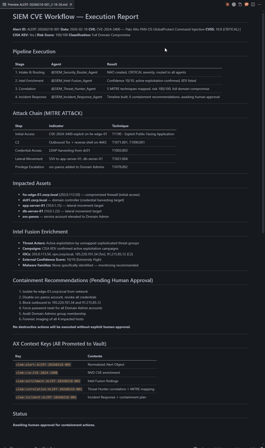 Final Report Output from Workflow